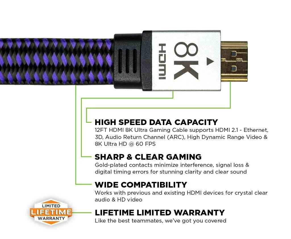 12’ 8K Ultra Speed HDMI 2.1 Gaming Cable™ - Image 3