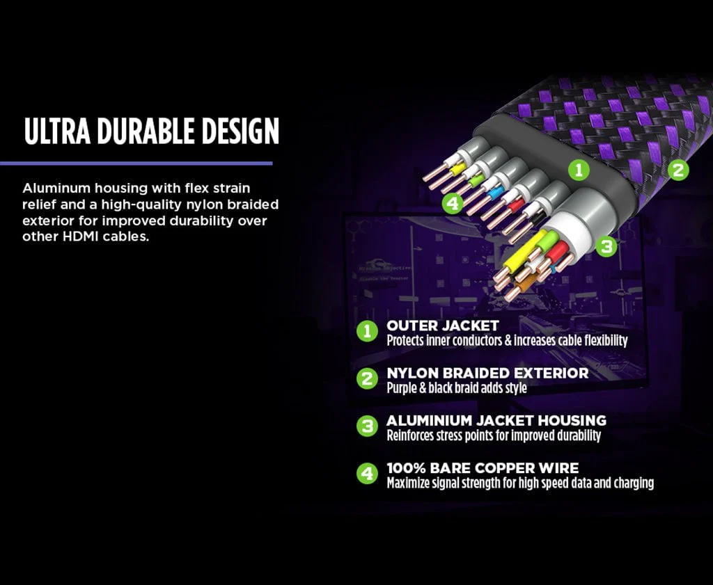 12’ 8K Ultra Speed HDMI 2.1 Gaming Cable™ - Image 8